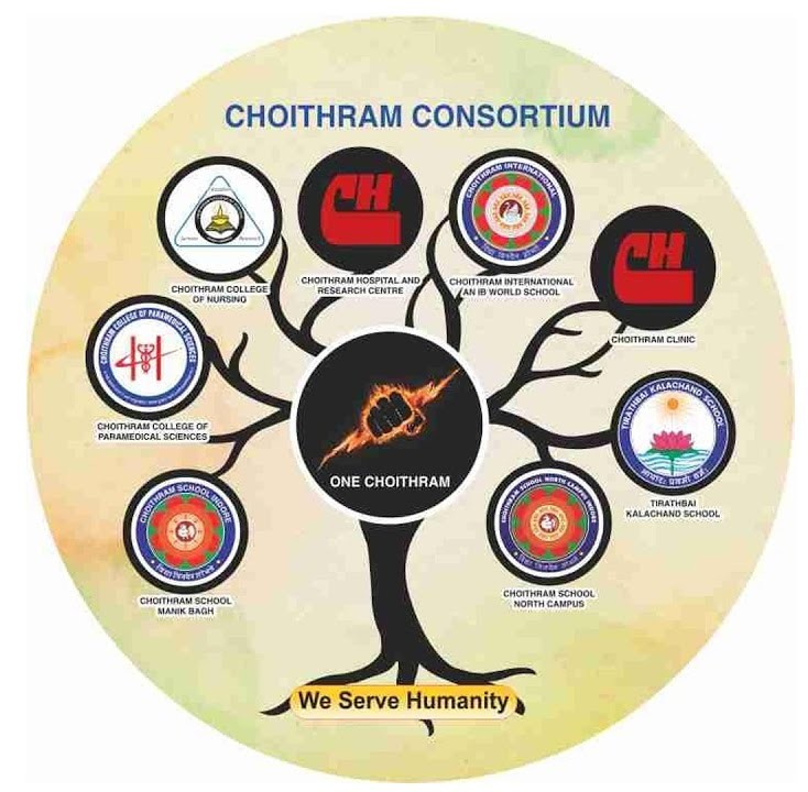 Right Logo
